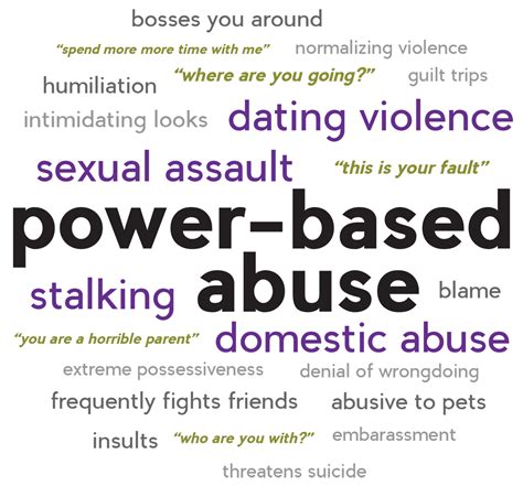 when to start dating after an abusive relationship